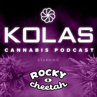 KOLAS Podcast starring Rocky & Cheetah