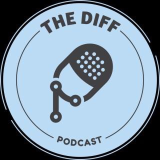 The Diff: A Podcast from Meta Open Source