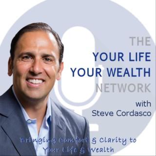 Your Life Your Wealth Network