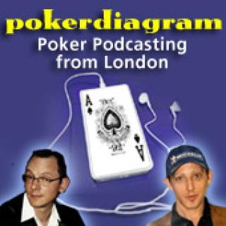 PokerDiagram Poker Podcast