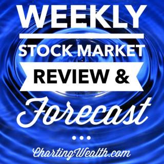 Charting Wealth's Weekly Video Podcast: Stock Market Investor Review, investing, stock, stocks, stock market, technical analy