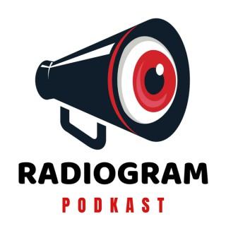 Radiogram. O podcastach i nie tylko.