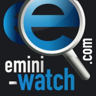 Emini Day Trading Podcast | Emini-Watch.com