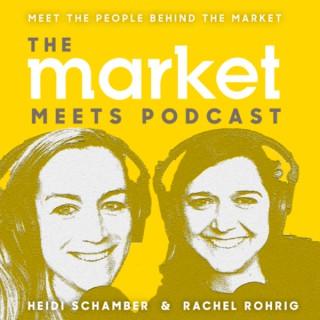 Market Meets Podcast