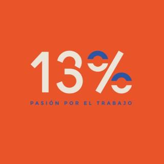 13% Pasión por el trabajo
