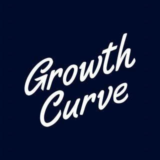 GrowthCurve
