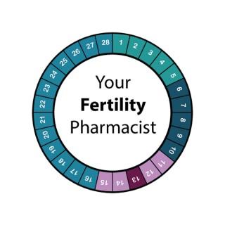Your Fertility Pharmacist
