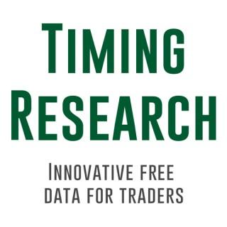 Timing Research Podcasts