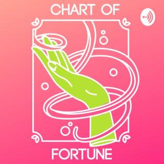 Chart of Fortune