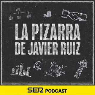 La Pizarra de Javier Ruiz
